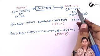 Introduction to Control System [upl. by Andriette]