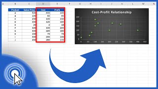 How to Make a Scatter Plot in Excel [upl. by Katrina]