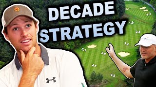 I Try Decade Golf [upl. by Behnken]