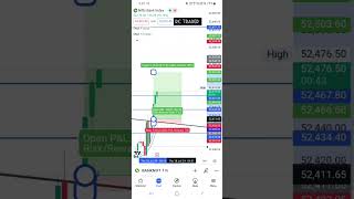 Banknifty live trade CE bankniftyintradaytradingstrategy shortsvideo [upl. by Squire]