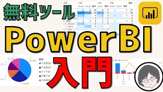 【入門】PowerBI の使い方を徹底解説 【無料ツール】【可視化】【初級者】 [upl. by Helprin392]