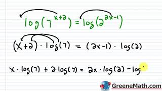 Solving Exponential Equations Using Logarithms [upl. by Nytsud]