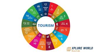 What is UNWTO  Tourism  Quick Knowledge [upl. by Naam]