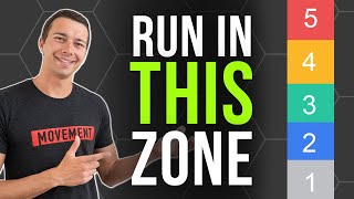 How to Train with Heart Rate Zones  The Science Explained [upl. by Dorwin]