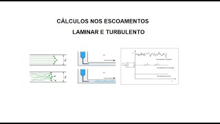 CÁLCULOS NOS ESCOAMENTOS LAMINAR E TURBULENTO COM SCILAB [upl. by Elleynad452]