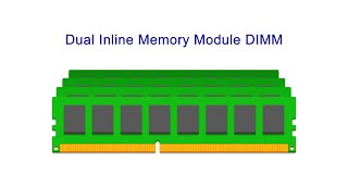 Dynamic Random Access Memory DRAM Part 5 DIMM Organisation [upl. by Jew]