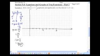 PreCalc 12 Section 54 part 1 [upl. by Trub]