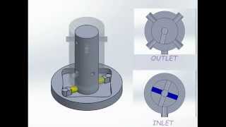 Diesel Engine How it works [upl. by Buffum]