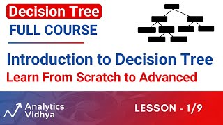 Decision Tree Full Course  1 Introduction to Decision Tree [upl. by Niltyak]