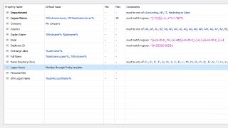 Controlling data entry in Active Directory  Adaxes [upl. by Carolin]