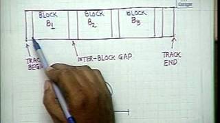 Lec22File System1 [upl. by Anoyk]