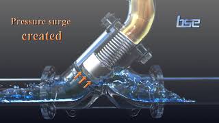 Surge Relief Valve [upl. by Jeffie]