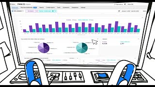 Piwik PRO Analytics Suite  platform features overview [upl. by Sidnac]