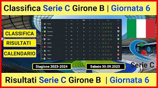 Classifica Serie C Girone B oggi  Risultati Serie C Girone B oggi [upl. by Blayze]