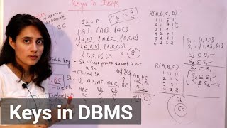 Lec 3 Super Key  Candidate Key  Primary Key  Types of keys in DBMS [upl. by Bird237]