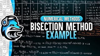 Bisection Method Example  Numerical Methods [upl. by Wendye987]