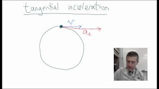 16  Tangential Acceleration [upl. by Chud]