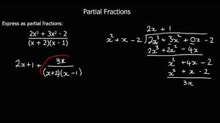 Partial Fractions with Improper Fractions [upl. by Kienan927]