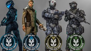 UNSC Military Branches amp Ranks Explained  Halo Lore [upl. by Berta837]