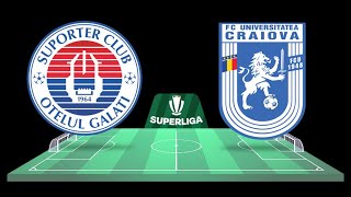 FC Oțelul Galați vs FC „U” Craiova 1948  Superliga  09022024  COMENTARIU LIVE [upl. by Savadove]