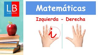 IZQUIERDA y DERECHA para niños ✔👩‍🏫 PRIMARIA [upl. by Ahders]