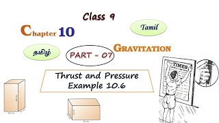 Gravitation in Tamil Part  07  Class 9 Science Chapter 10 Physics in Tamil CBSE NCERT Science [upl. by Gaivn]