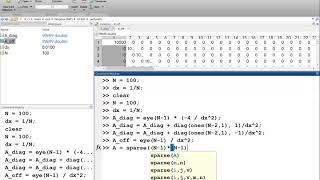 Solving the 2D Poissons equation in Matlab [upl. by Nauwaj]