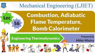 L 56 Adiabatic Flame Temperature Bomb Calorimeter  Engineering Thermodynamics  Mechanical [upl. by Naro]