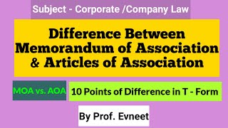 Difference between Memorandum of Association amp Articles of Association [upl. by Ranna]