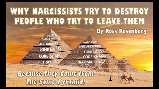 Why Narcissists Try To Destroy People Who Leave Them A Psychological Explanation [upl. by Nahgrom]