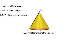 Koni  KATI CİSİMLER  Cone [upl. by Kassel]