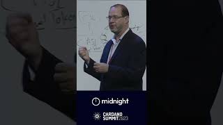 How Midnight Will Leverage Cardano Including Airdop for ADA Holders [upl. by Amat438]