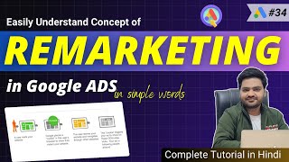 What is Remarketing in Google Ads Understand Remarketing Concept in Easy Words Step by Step [upl. by Arabela]