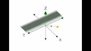 Inversion Recovery Attenuation expand the description below for a detailed explanation [upl. by Letsirhc]