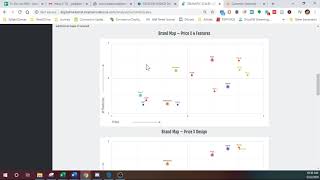 Markstrat Semantic Scales [upl. by Neumark]