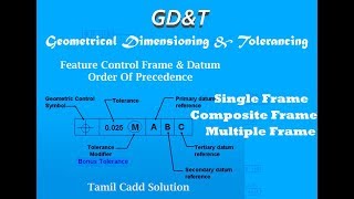 GDampT Feature Control Frame Tolerance Box And Datum Order Precedence  Tamil [upl. by Annas]