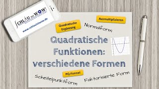 Quadratische Funktionen verschiedene Formen [upl. by Adalia]