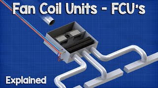 Fan Coil Unit  FCU HVAC [upl. by Eizzil]