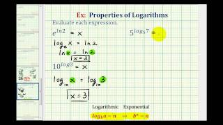 Ex Evaluate Exponential Expressions with Logarithmic Exponents [upl. by Inahc681]