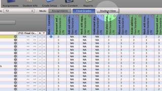 PowerSchool Final Grades and Preparing Report Cards [upl. by Kin]