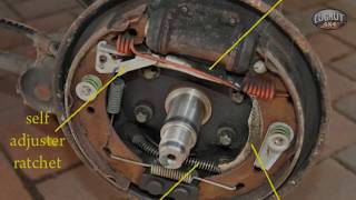 The Main Causes of Drum Brake Failure [upl. by Atilal]