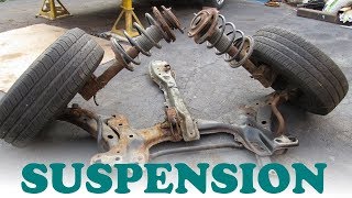 How Automotive Suspension Systems Work [upl. by Atiuqihc853]