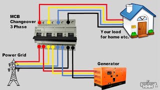 4 pole mcb changeover wiring diagram JrElectricSchool [upl. by Martyn297]