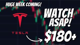 Tesla Stock Investors Watch Before Tomorrow [upl. by Lhok]