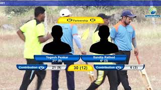 MEGA FINAL MATCH TINGRE SARKAR CHASHAK 2018 LIVE  PUNE [upl. by Neiviv]