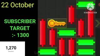 22 October Hamster Kombat Mini Game Puzzle Solved  By Lakshya Prediction [upl. by Goldman]