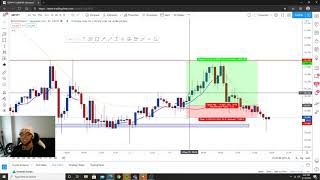 GJ Break Down  Insane Trade MUST WATCH [upl. by Cruce318]