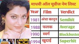 Madhavi  1981–1994  all movies name list ll madhavi all film name list ll [upl. by Harutak]