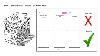 Ordenación Documental [upl. by Sinnard]