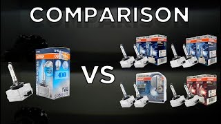 Ultimate buyer’s guide  Comparison TEST  OSRAM HID Bulbs Presented by HID CONCEPT LAB [upl. by Ahsaekal]